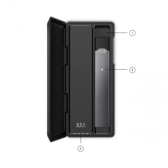 Juul Powerbank